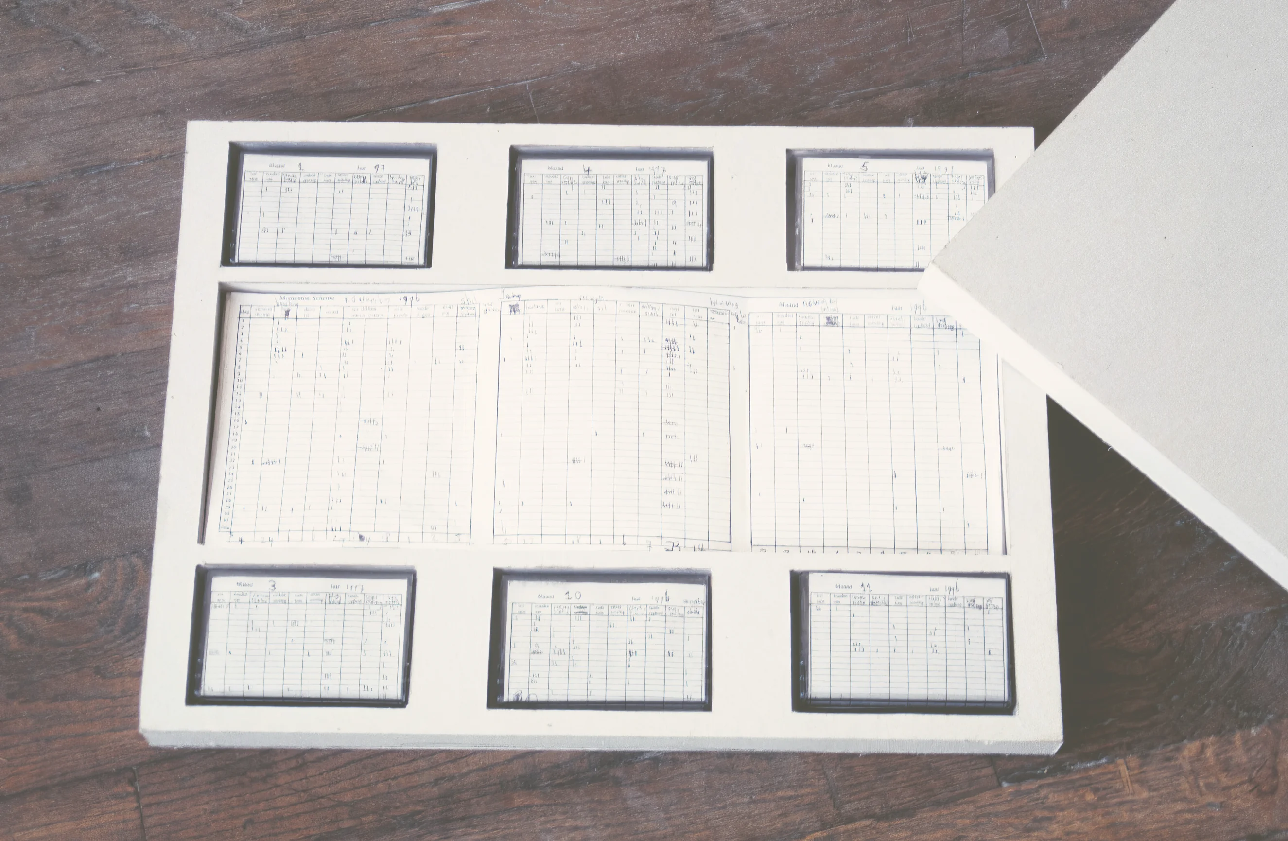 Schedule of Moments