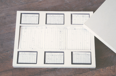 Schedule of Moments