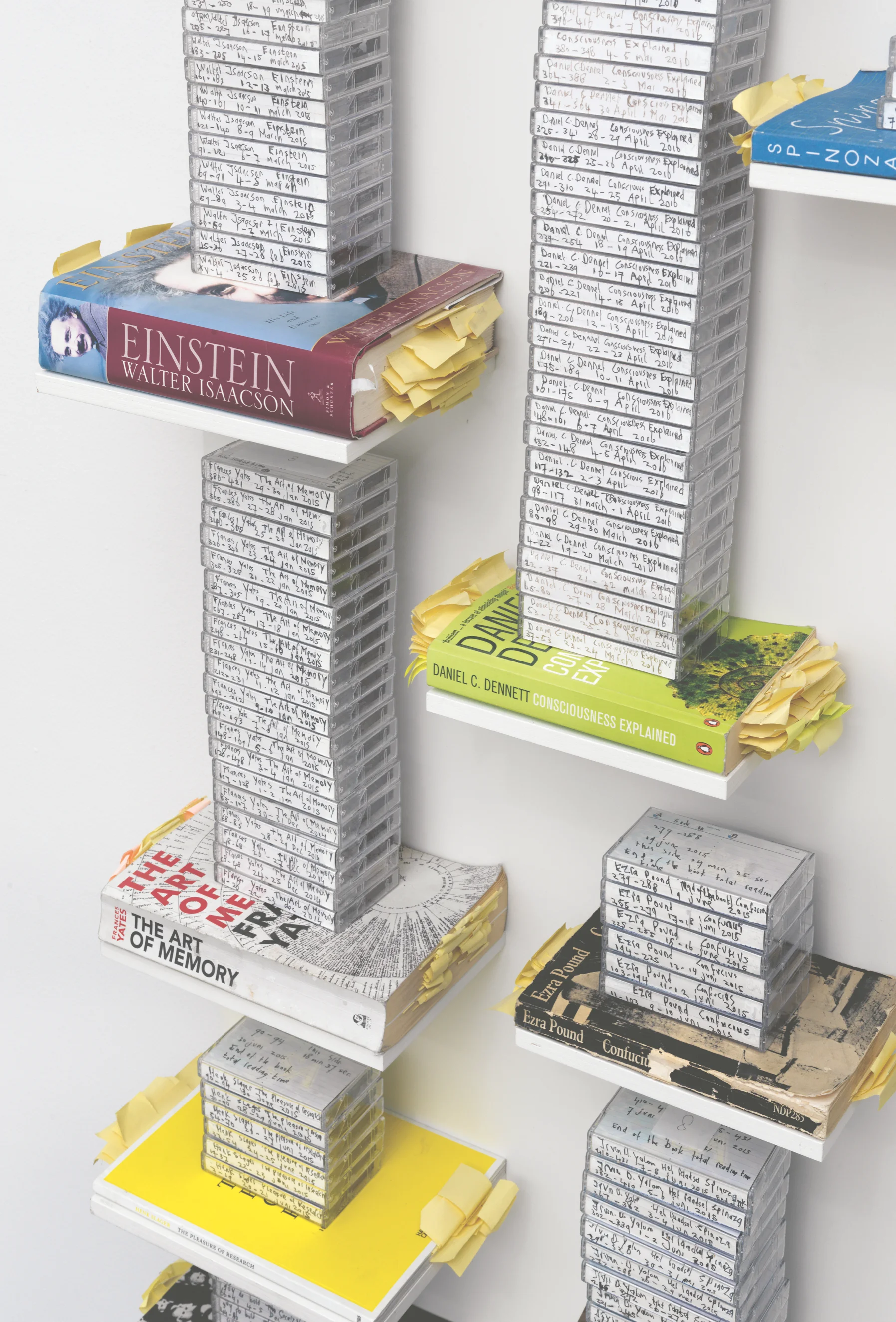Ongoign Reading Project 4111.GAL.WELTERS-J.KOELEWIJN-2020-PH.GJ.vanROOIJ.png