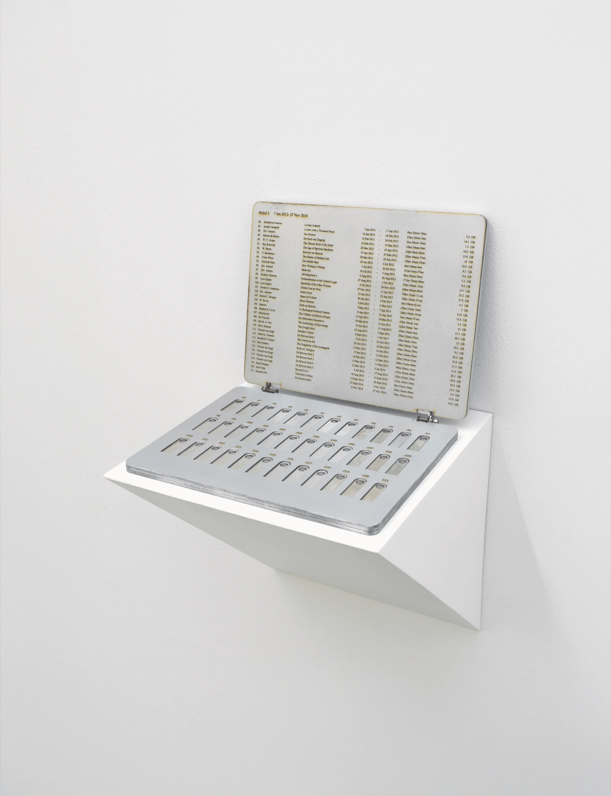 Relief 3: 7 jan 2012 – 27 nov 2014