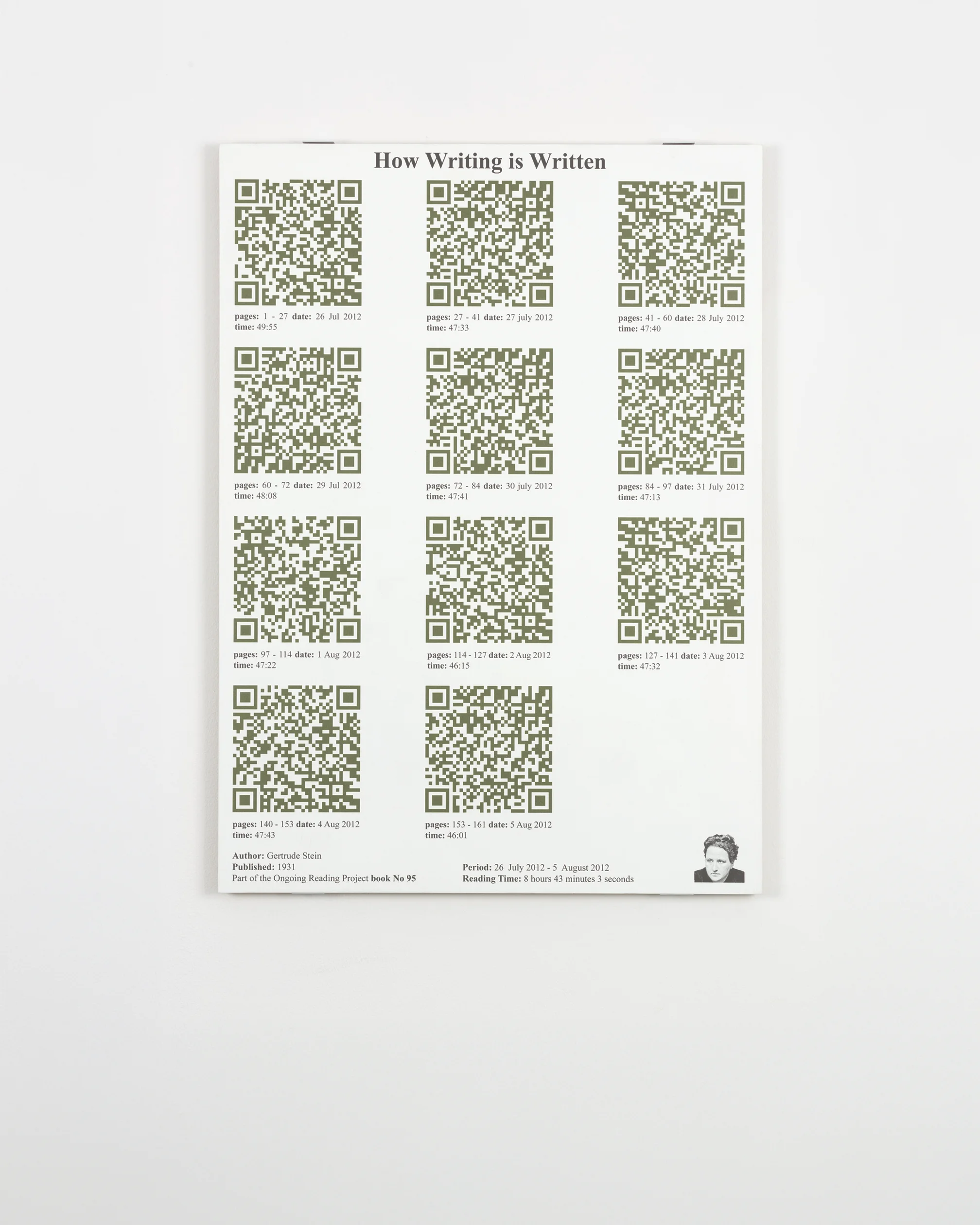 QR Code Panel: Book no. 95