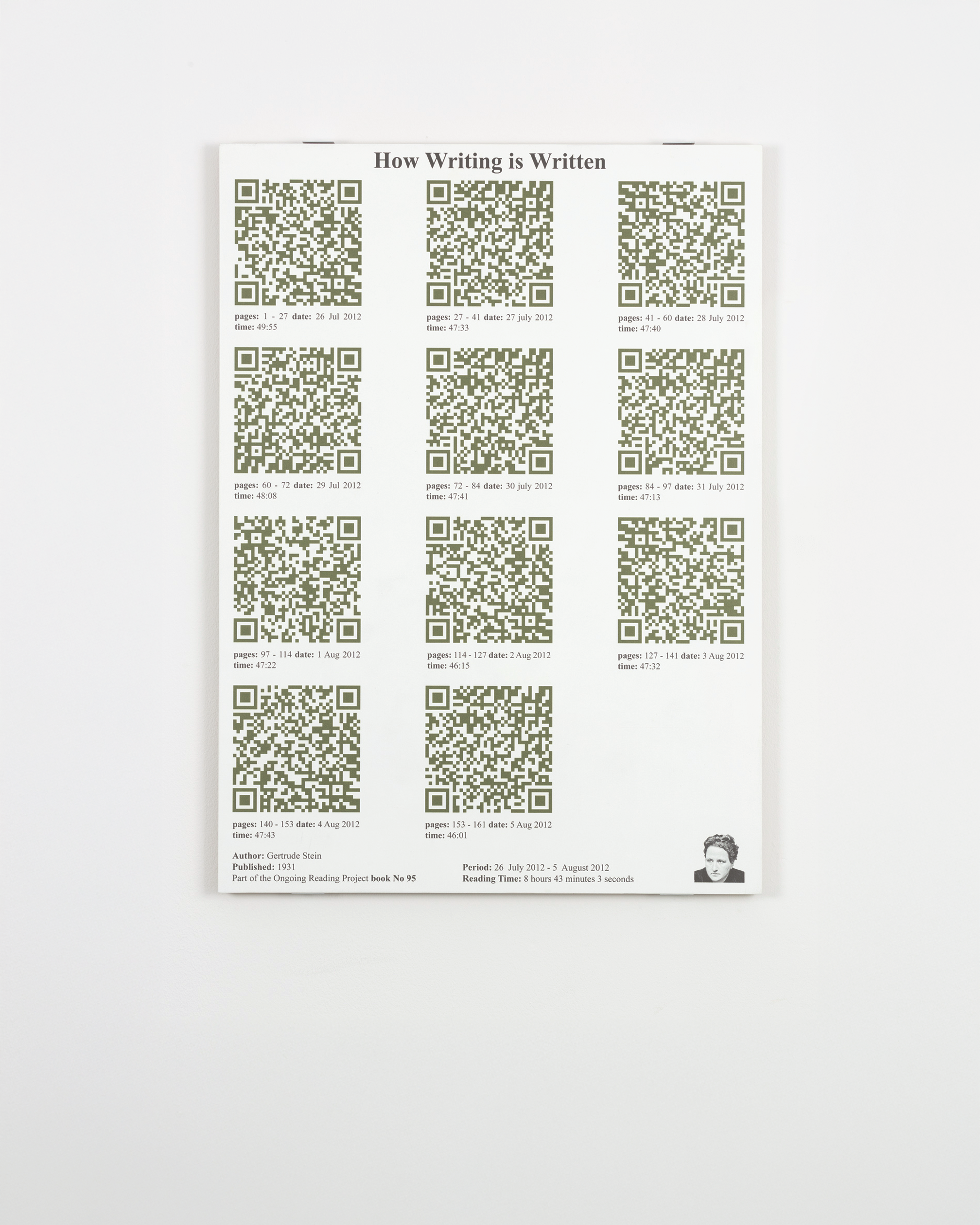 QR Code Panel: Book no. 95